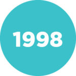 Group logo of Class of 1998
