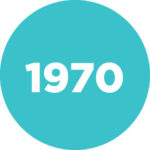 Group logo of Class of 1970